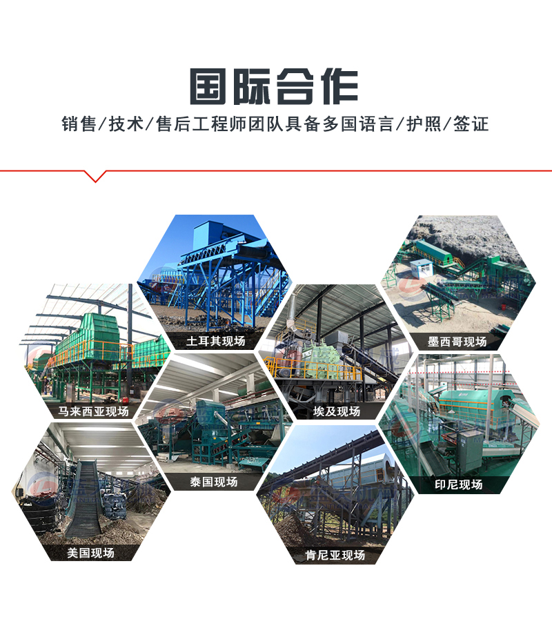 混合裝修垃圾處理設(shè)備國際合作